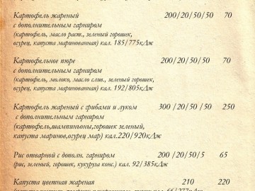 Ресторан Старый город