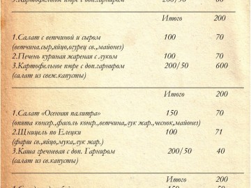 Ресторан Старый город