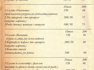 Ресторан Старый город