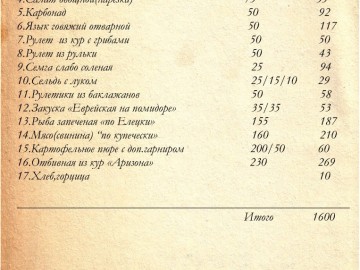 Ресторан Старый город